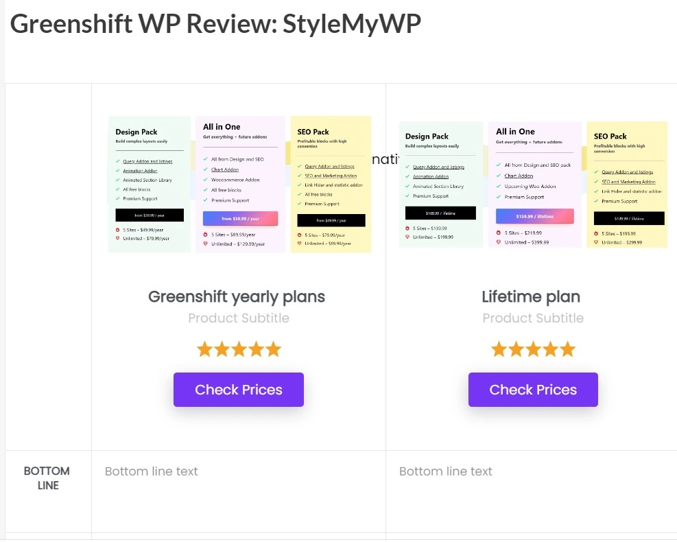 Greenshift Comparision Table