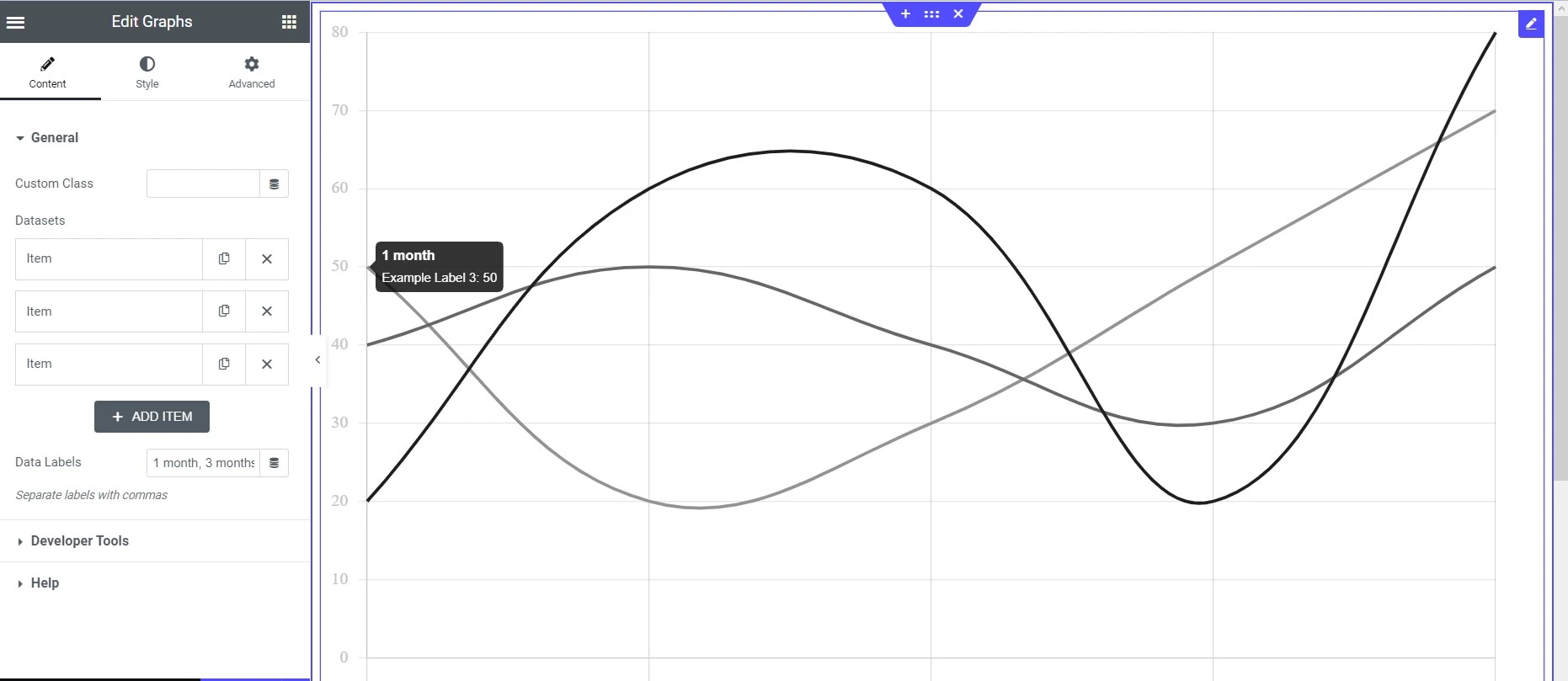 Qi Block For Elementor Graph Widget