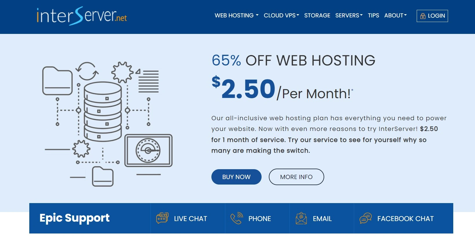 Interserver Cheap Hosting Solution