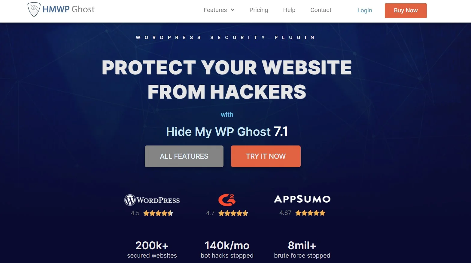 Hide My Wp Ghost Provides Robust Protection Against Brute Force Attacks, Ensuring The Safety Of Your Site