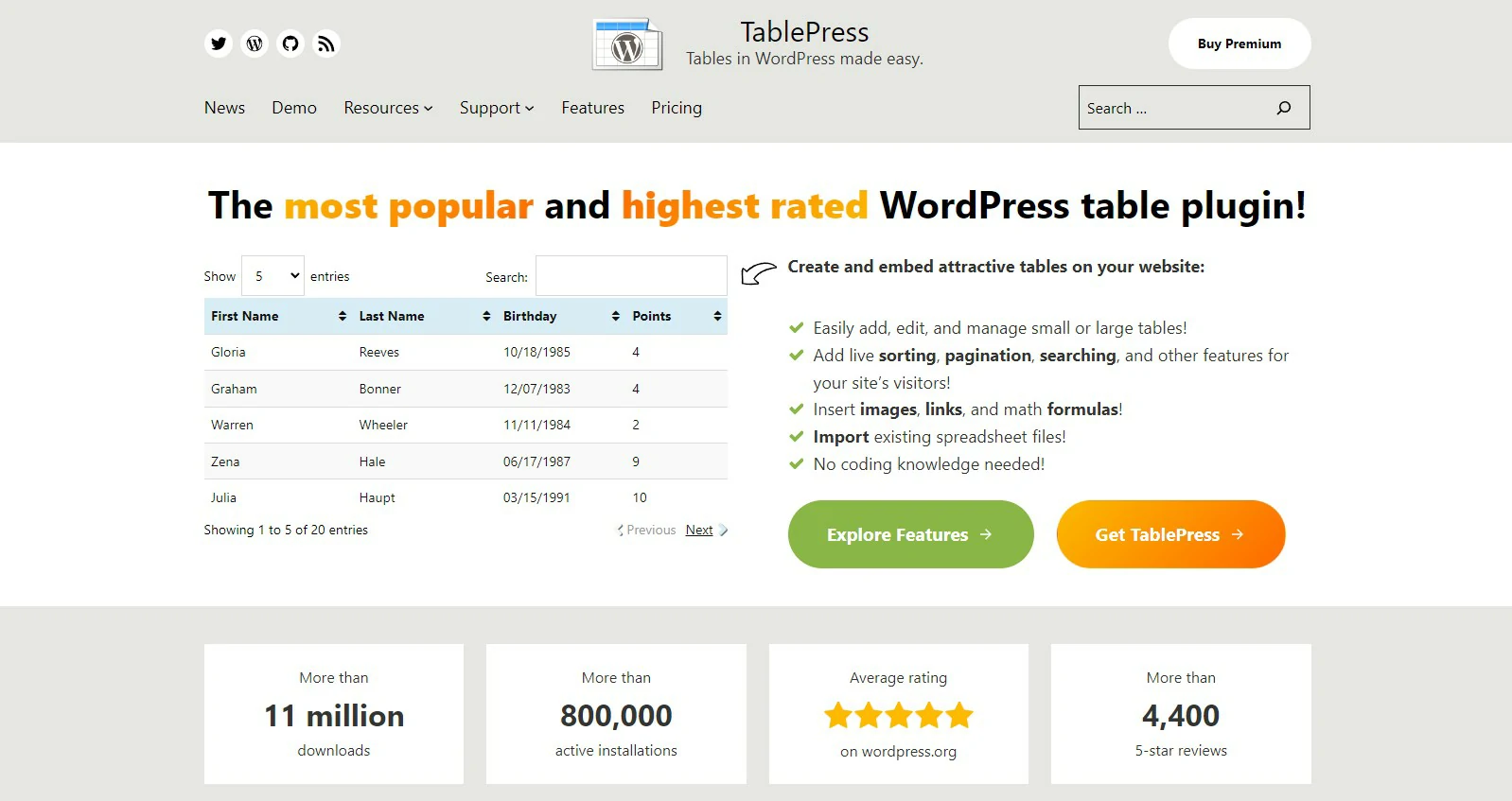 Tablepress Wordpress Plugin